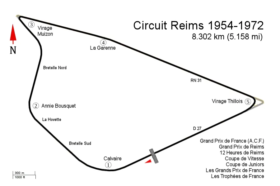 Juan manuel fangio