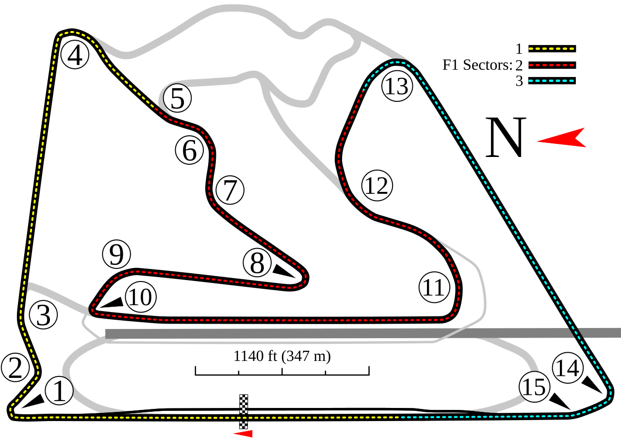 Bahreïn
