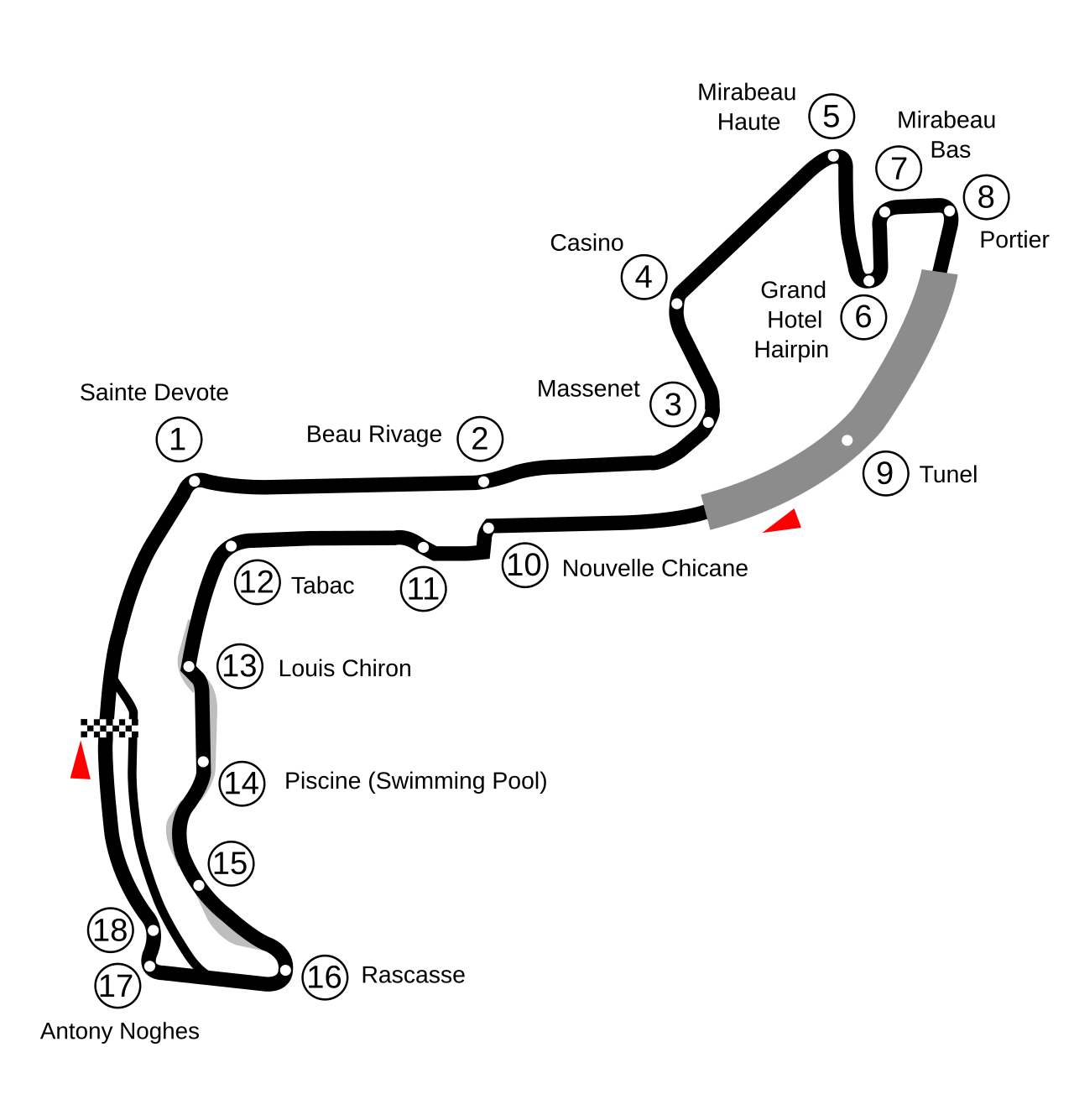 Michael schumacher
