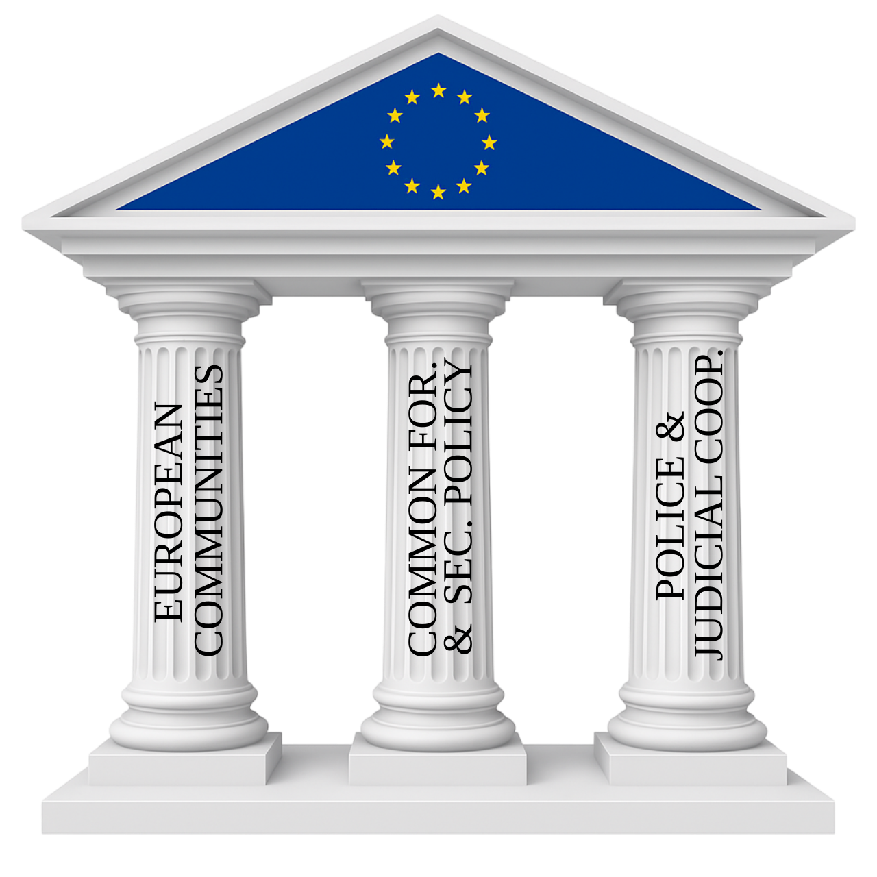 Union europeenne